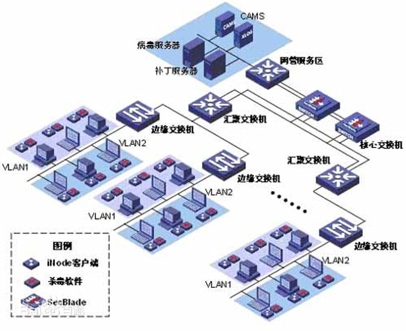 陕西亚航科羽网络科技有限公司招聘攻略